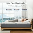 thumbnail image 6 of REGOSS Queen Mattress 14 inch - Hotel-Collection Hybrid Mattress for Extra Lumbar Support,Pain Relieving Deep Sleep Memory Foam Mattress,Medium Soft, 6 of 8