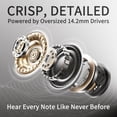 thumbnail image 3 of S018 USB-C(TYPE-C) Wired  Earbuds for iPad Pro iPhone 15/16/17 Series, Hi-Fi Stereo Sound with Mic Volume Control, Universal Android Compatible, 3 of 10