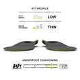 thumbnail image 3 of Superfeet Run Support Low Arch (Carbon) - Trim-To-Fit Unisex Carbon Fiber & Foam Shoe Inserts for Tight Athletic Shoes - Professional Grade - 7.5-9 Men / 8.5-10 Women, 3 of 6