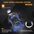 thumbnail image 2 of Labymos Motorcycle Headlight Motorcycle LED Headlight Front LED Driving Lights 6000K 16000LM 70W Light Left, 2 of 8