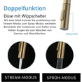 thumbnail image 3 of Kitchen Faucet, Brushed Nickel Kitchen Faucet with Pull Down Sprayer, Single Handle Stainless Steel Pull Out Kitchen Faucet, 3 of 4