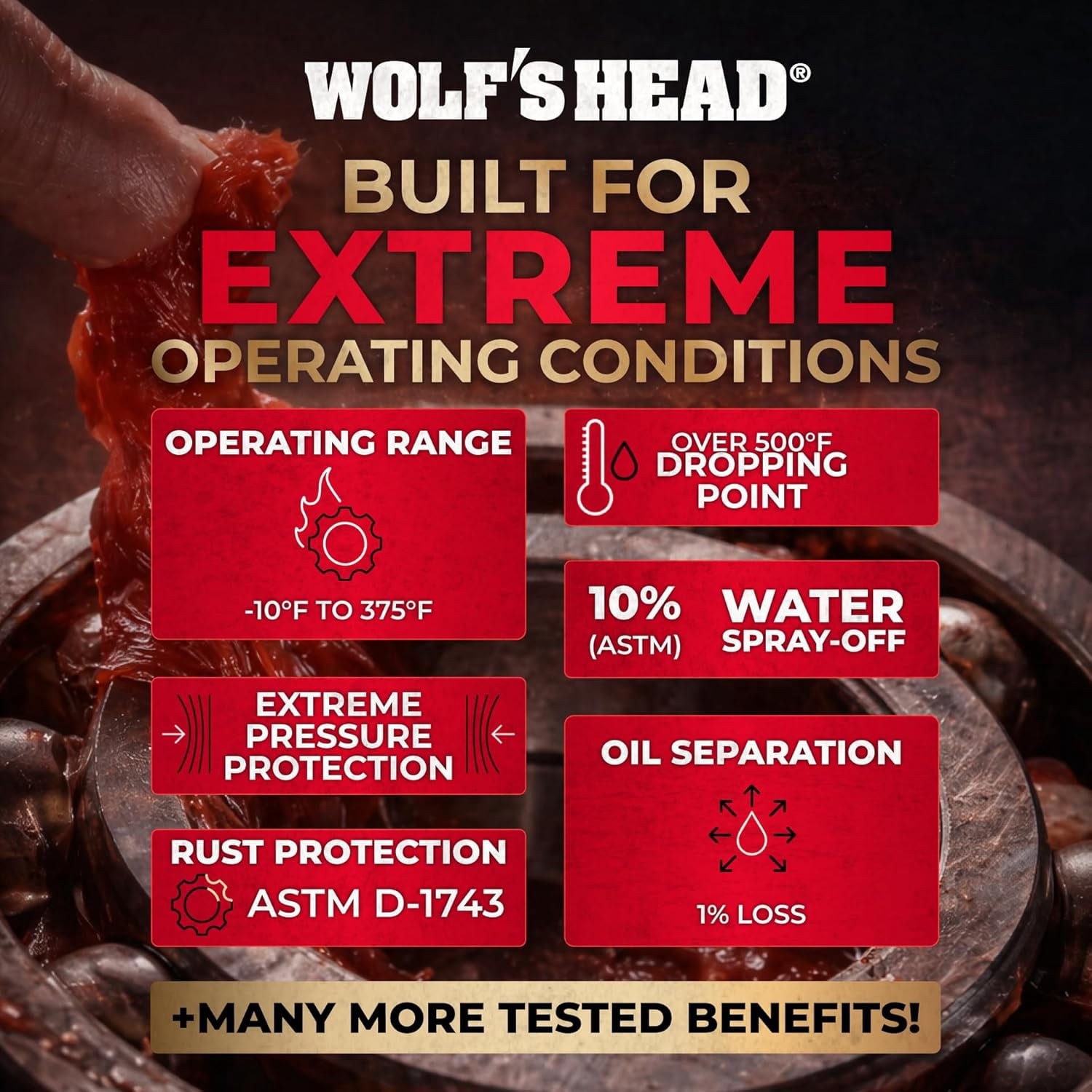 Wolf's Head Red Grease NLGI #2 (836-88301-91) 14 Oz Tube, Pack of