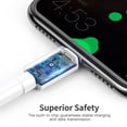 thumbnail image 3 of 60W USB Type-C PD Cable 3A Fast Charging Mobile Phone Notebook Data Cord Line, 3 of 8