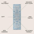 thumbnail image 3 of JONATHAN Y MODERN PERSIAN Boho Floral Runner Rug, 2 x 8, Gray/Navy, 3 of 9