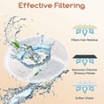 thumbnail image 5 of Filtro de fuente de agua para gatos,reemplazo de filtro de fuente para gatos, 5 of 5