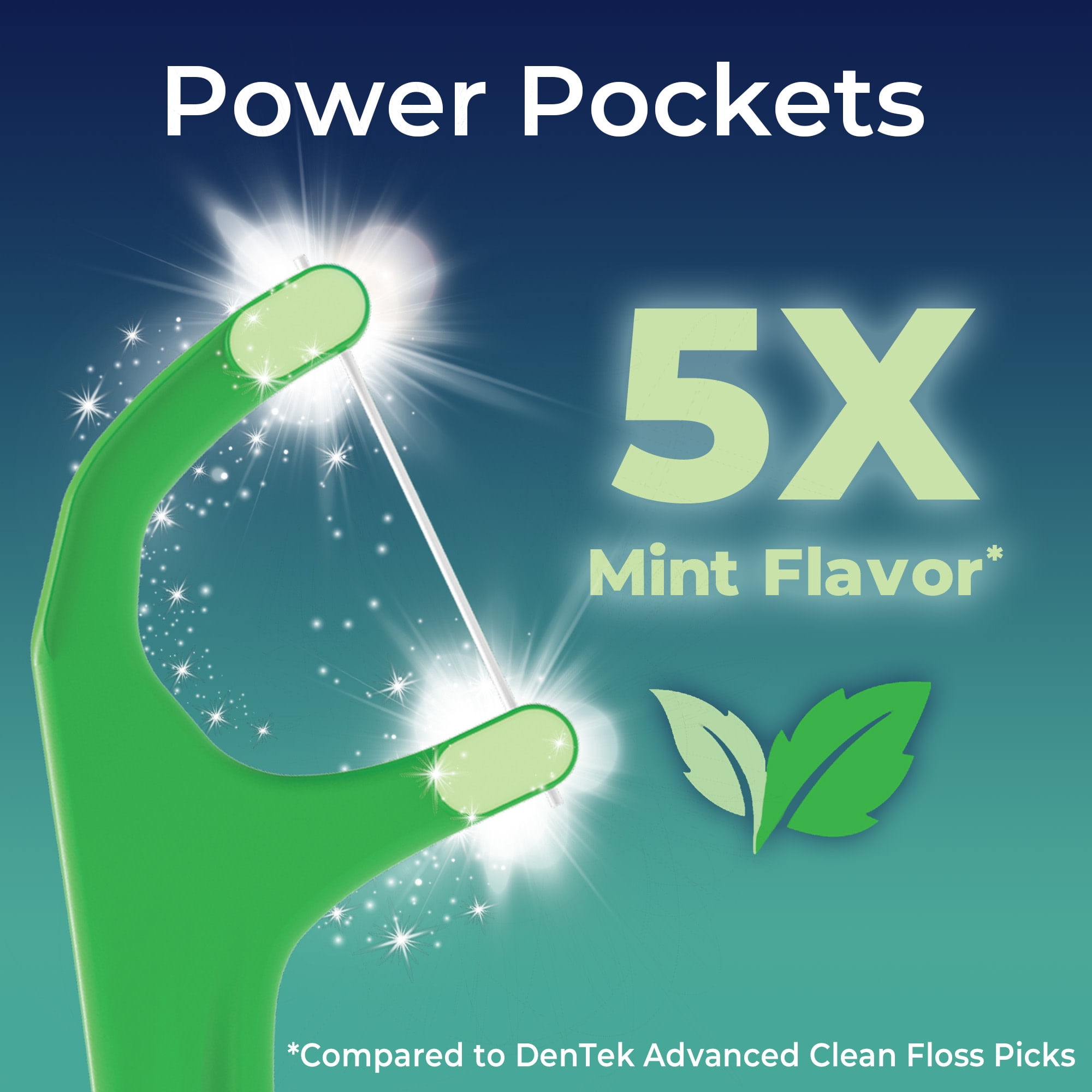DenTek Fresh Breath Floss Picks with Mint Flavor Power Pockets, Dental Floss and Plaque Remover, 150 Count