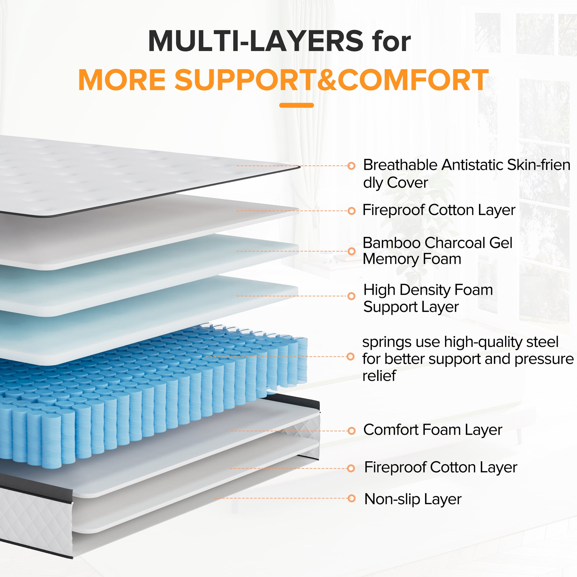 Babo Care Full Mattress, 12-Inch Memory Foam, Hybrid Mattress with Independent Pocket Springs, Isolated Motion, Pressure Relief, Mattress in a Box