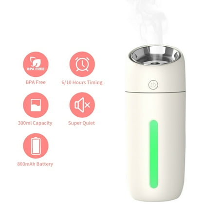 

Ultrasonic Air Humidifier With 7 Colors LED 800mAh Battery 300ML Adjustable Mist Modes USB Rechargeable & Quiet Operation & Auto Shut-Off For Office Travel Home Baby