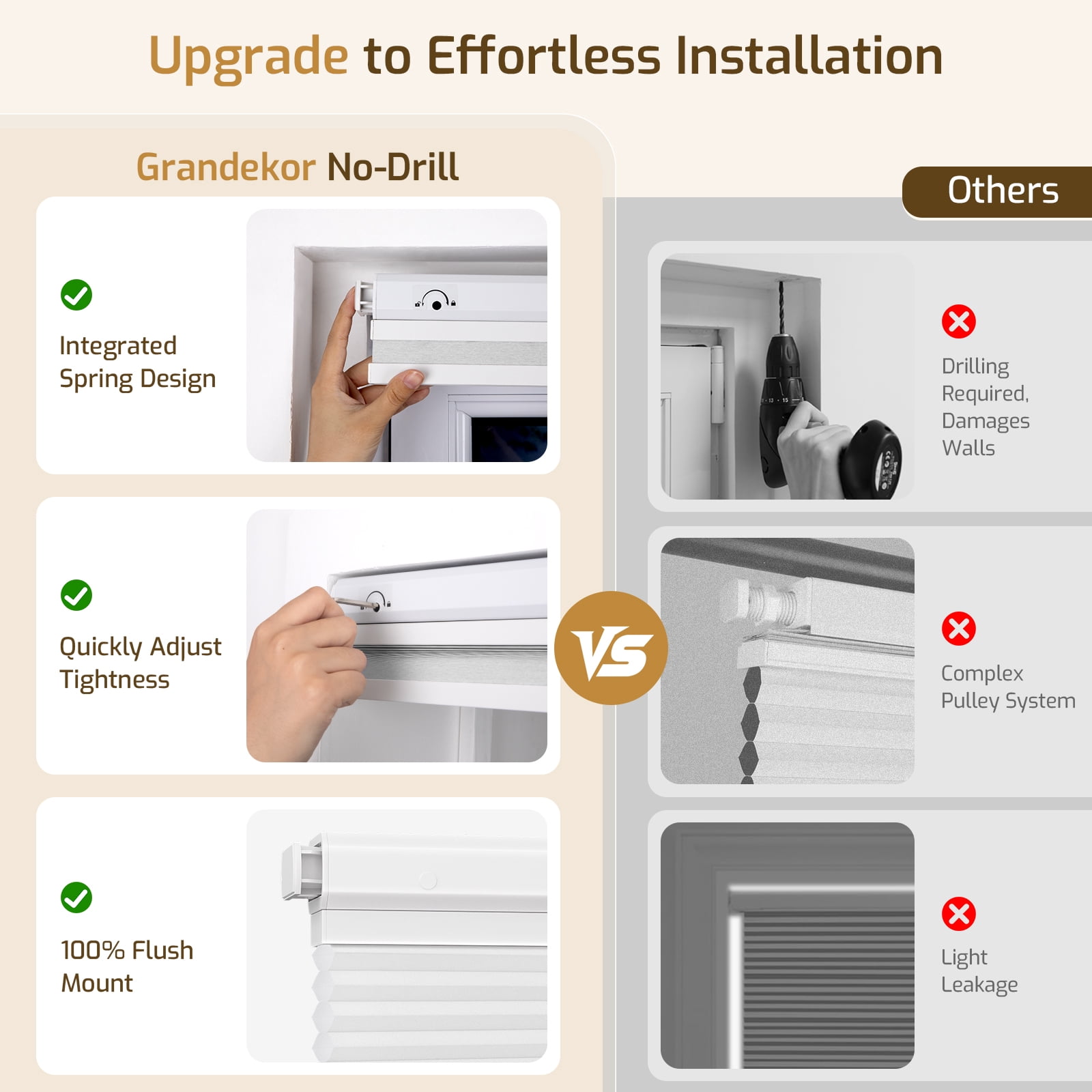 Grandekor No Drill Top Down Bottom Up Cellular Shades, 1.5 Inch Large Cell Cordless Light Filtering Honeycomb Blinds for Indoor Windows, Thermal Privacy, Rental Friendly White 35"W x 64"H