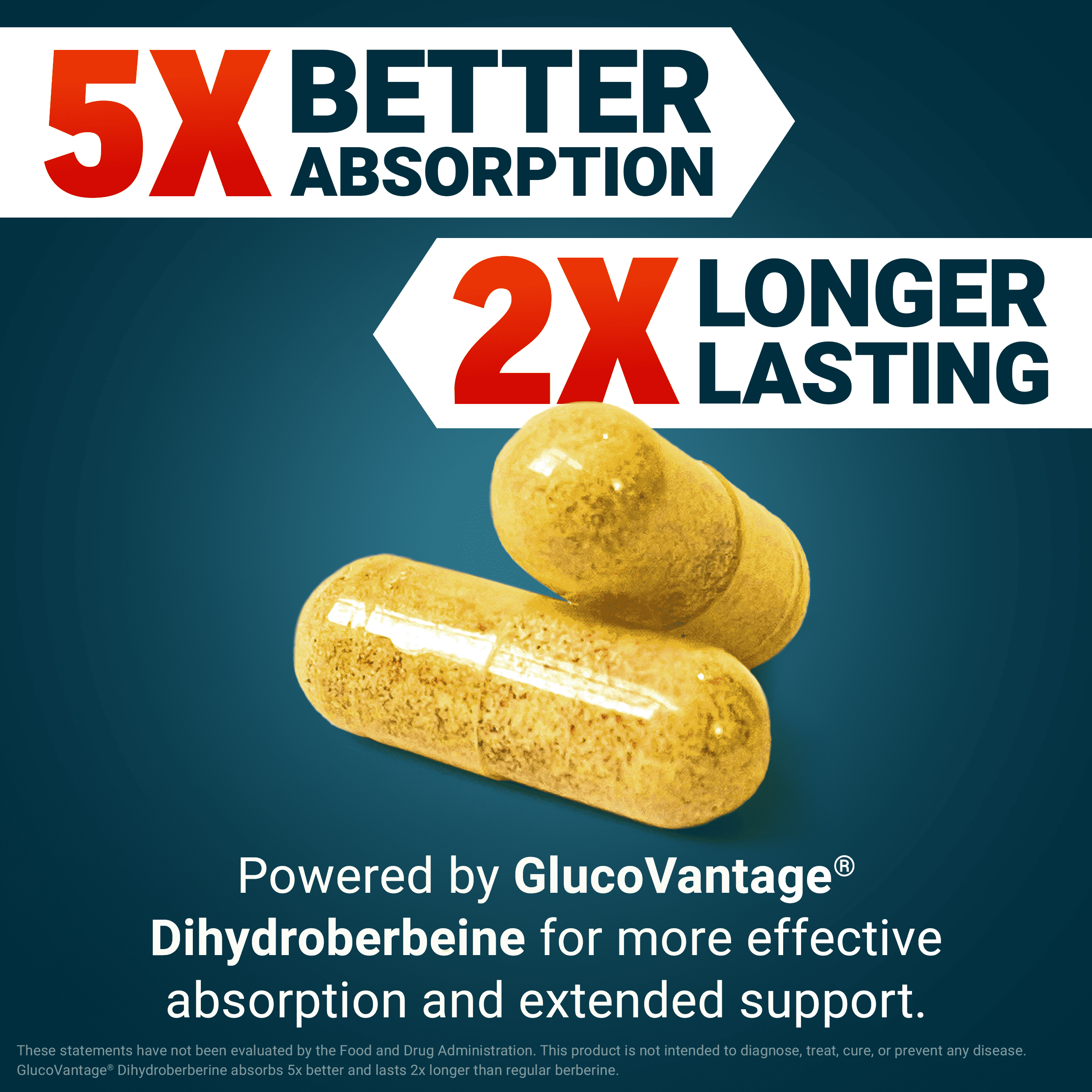 Force Factor Ultra Berberine Enhanced Absorption for Metabolism, Fat Loss & Blood Sugar Support, Gentle on The Stomach, 60 Capsules