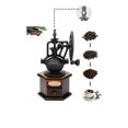 thumbnail image 1 of Retro Manual Coffee Bean Grinder, Suitable For French Press, Drip Coffee, Espresso, Sturdy Structure With High-Quality Materials, Perfect Gift For Coffee Lovers, 1 of 5