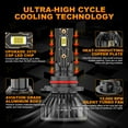 thumbnail image 5 of Fit for 2019-2022 Ram 1500 2500 3500 -6x LED Headlight Hi/Lo + Fog Light Bulbs Combo, 5 of 22