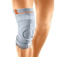 thumbnail image 1 of Sporlastic Patelladyn Patellar Support-Left-1, 1 of 3