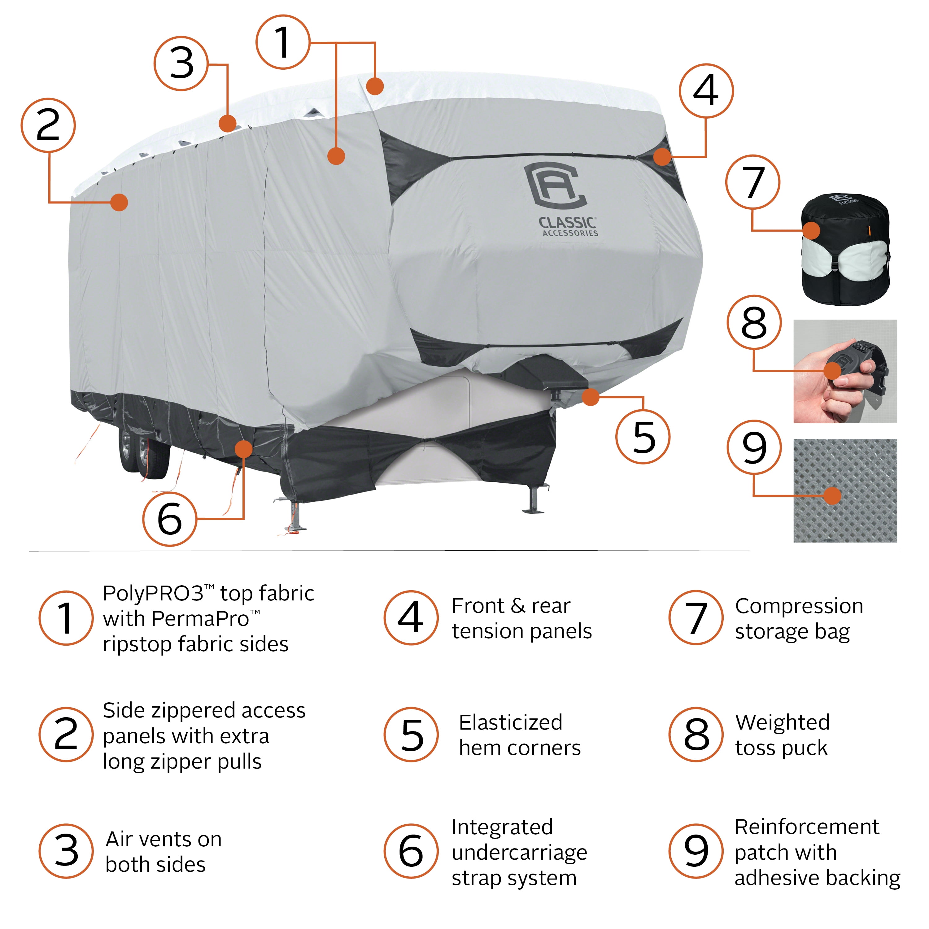 Classic Accessories OverDrive SkyShield™ Deluxe Tyvek® 5th Wheel Travel Trailer Cover, Fits 37' - 41' Trailers - Water Repellent Tyvek® RV Cover, Black/Grey/Snow White