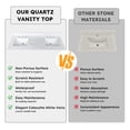 thumbnail image 6 of Montary 61-inch Quartz Bathroom Vanity Top with Undermounted Double Bowl Sink & 4 Inch High Backsplash, 3/4" Thick Quartz Stone Vanity Sink Tops with Pre-Drilled Holes, Calacatta White, 6 of 8