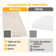 thumbnail image 3 of Cortinas De Baño En Tela Lavable Impermeable Lino 180×180 Xtellar Beige Cálido 180×180, 3 of 3