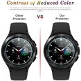 thumbnail image 4 of 2-Pack for Samsung Galaxy Watch 4 Classic 46mm Tempered Glass Screen Protector for Galaxy Watch 4 Classic 46mm Smartwatch [2.5D 9H Hardness] [Anti-Scratch], 4 of 5