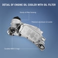 thumbnail image 5 of JDMSPEED Enfriador de aceite de motor con conjunto de filtro de aceite 93186324 Reemplazo para GM Chevrolet Cruze Aveo Aveo5 Sonic Reemplazo para Pontiac G3 Reemplazo para Saturn Astra 1.6L 1.8L Reemp, 5 of 5
