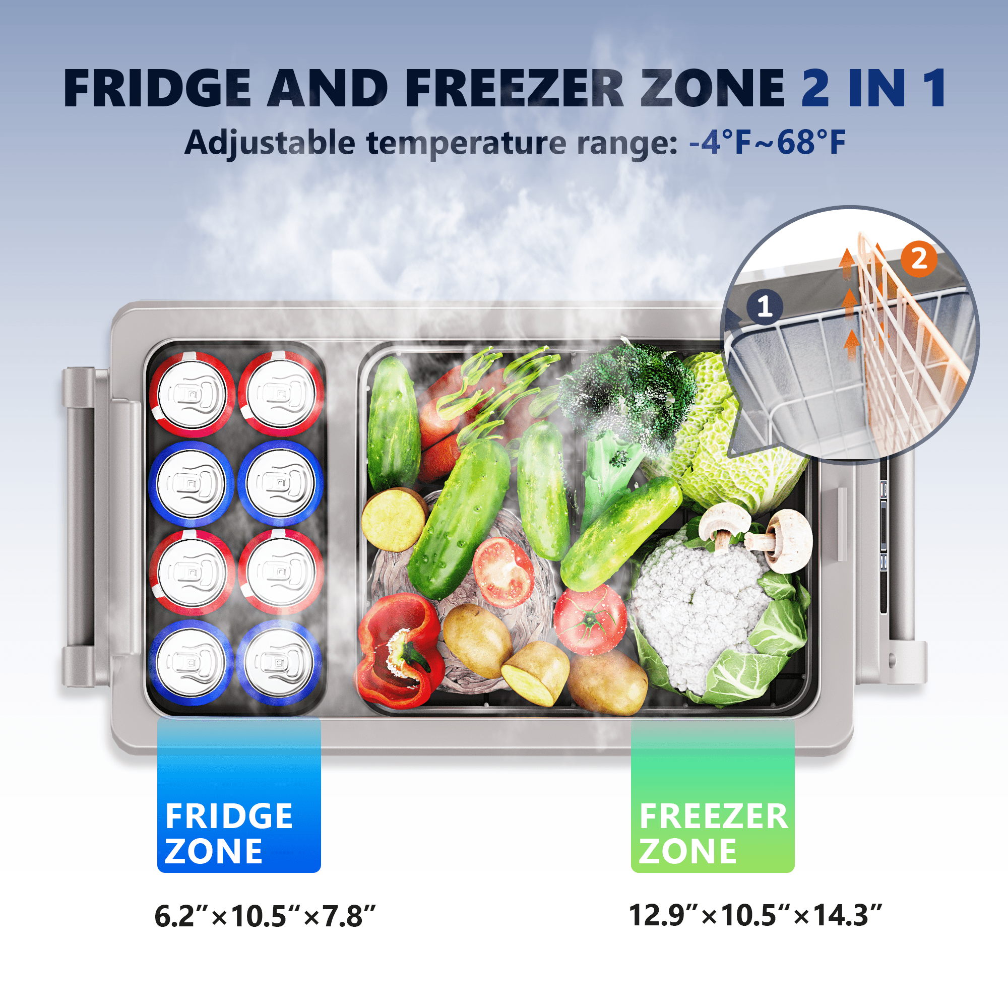 SIMZLIFE 12V Electric Car Refrigerator, 48QT RV Freezer Fridge, DC & AC - Home, Travel, Camping, Outdoor - Gray