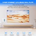 thumbnail image 4 of Placa de pared blanca de 2 unidades con conector Keystone RJ45 Cat6 de 3 puertos para Ethernet y HDMI, 4 of 7
