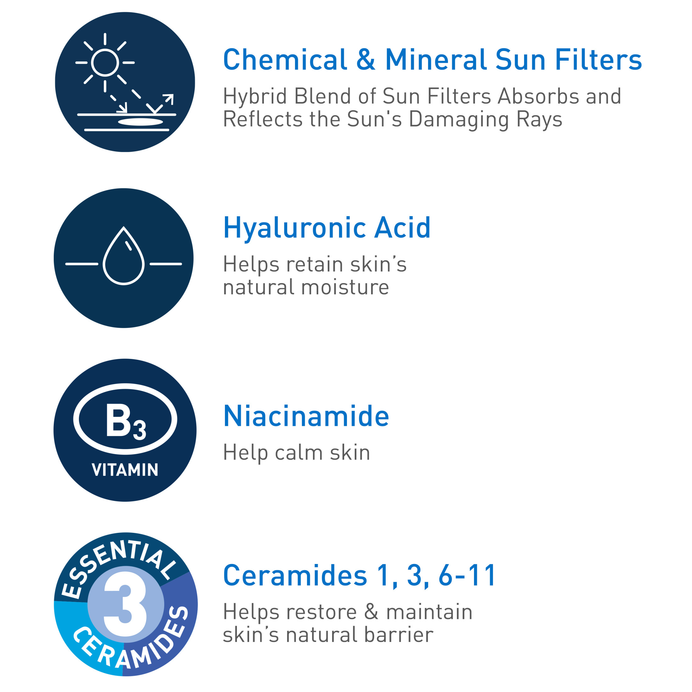 CeraVe Face Sunscreen Hydrating SPF 30 photo 5