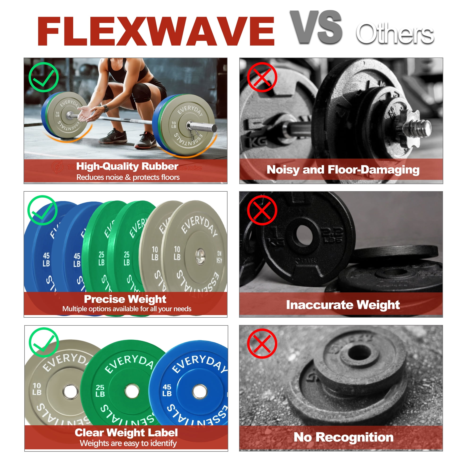 FlexWave Bumper Plates Set with 7FT Olympic Barbell, 160 lb Plates, 2-Inch, Color