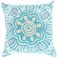 thumbnail image 2 of Surya  Rain 26 x 26 x 5 in. Throw Pillow - Green - Large, 2 of 2
