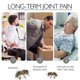 thumbnail image 4 of Bee Venom Joint Care Relieve Hands, Feet, Muscles, Knees, Lumbar Spine, Sitting For A Long Time, Joint Pain, Body Ca, 4 of 4