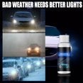 Headlight Cover Len Restorer Cleaner Repair Liquid Polish Car