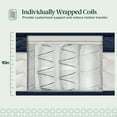 thumbnail image 4 of Zinus 10" Pocket Coil Euro Top Hybrid Mattress, King, 4 of 11