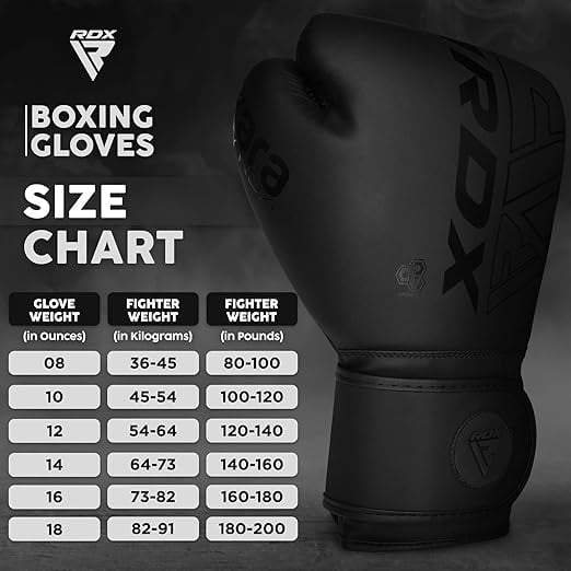 RDX Boxing Gloves for Men & Women | Pro Training Sparring Gloves, Maya Hide Leather Muay Thai | MMA Kickboxing, Unisex Punching Gloves with Thick Padding for Boxing 8 10 12 14 16 18 Oz