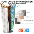 thumbnail image 7 of 30oz Lightpink Daisy Flower Linear Pattern Tumblers Stainless Steel Tumbler with Lid and Straw,Vacuum Insulated Double Wall Travel Tumbler Cups Mug with Cleaning Brush for Coffee,Tea, 7 of 7