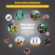 thumbnail image 5 of Muñequeras Deportivas, Muñequeras Atléticas Elásticas Para Fútbol, ​​Baloncesto, Correr, Deportes Atléticos 1 Par Sweethay OD014806-02, 5 of 6