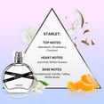 thumbnail image 2 of So…? Miss So Set , 3 Pc Gift Set 1oz Starlet EDP Spray, 1oz Sugar Rush EDP Spray, 1oz Sunset Sky EDP Spray, 2 of 6