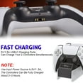 thumbnail image 2 of QJUHUNG PS5 Dual Sense Dual handle charging base with USB interface, Fast charging safe and stable charging base, good quality PS5 Dual Sense Dual handle charging base, 2 of 6
