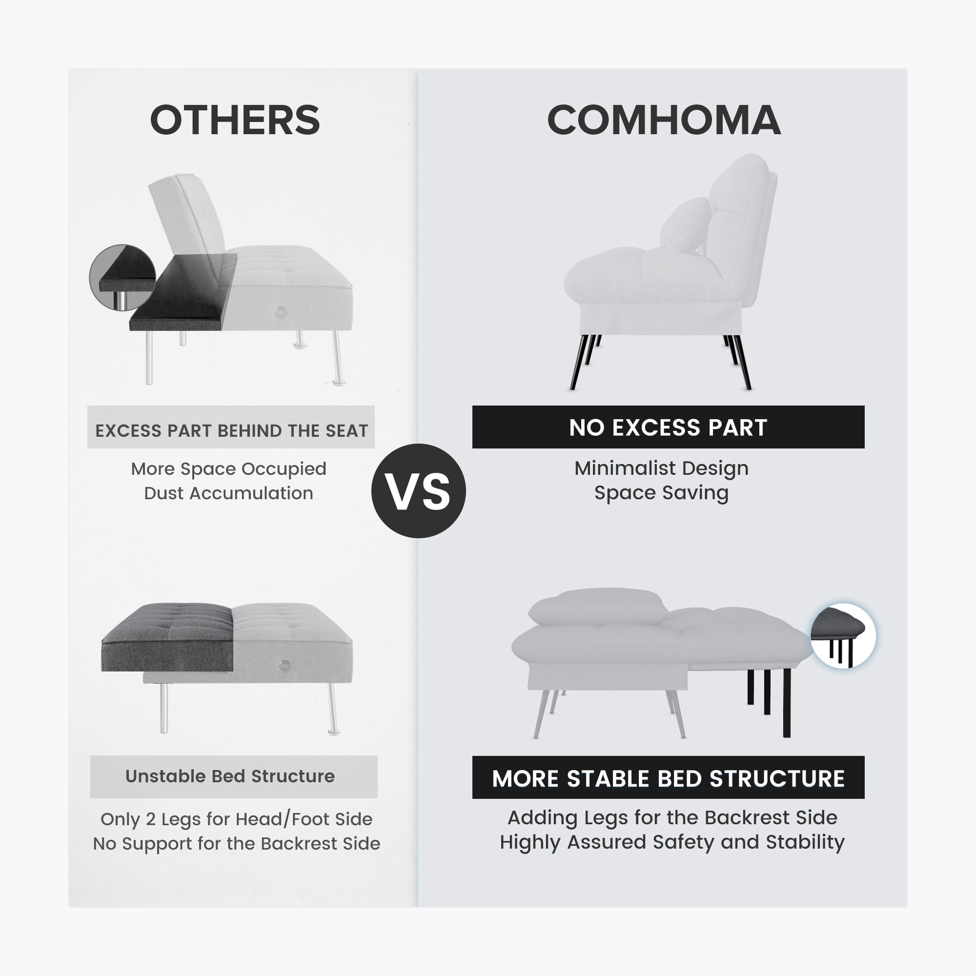 COMHOMA Convertible Futon Sofa Bed Upholstered Futon Couch Fabric Sleeper Sofa, Black