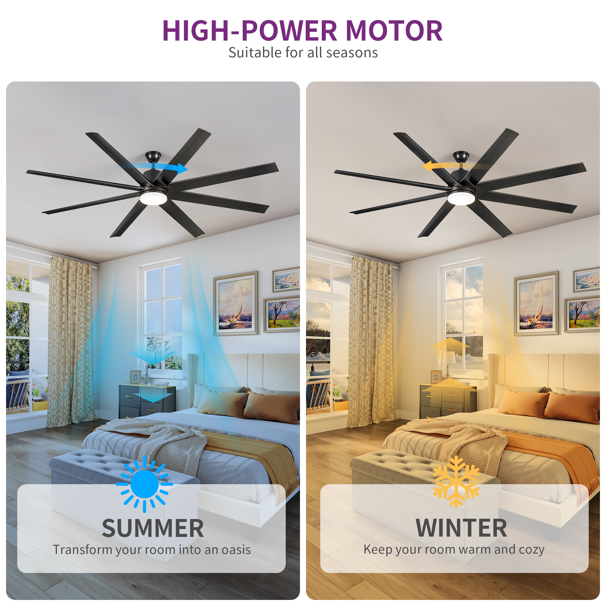 Uforic 72-inch 8-Blade Modern Ceiling Fan with Dimmable 3-Color LED for Indoor and Outdoor