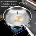 thumbnail image 3 of 2026 New Titanium Frying Pan, Titanium Hammered Pan Pro with Lid, Uncoated Non-stick Pan, Pure Titaniums Frying Pan Multifunctional Non Stick for All Stoves (XL: 11.81in / 30cm, With Lid), 3 of 7