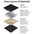 thumbnail image 4 of Flexible Textured Bed Plate, Extremely High Strength 3D Print Build Plate Easy Release Non Break  for Printer, 4 of 8