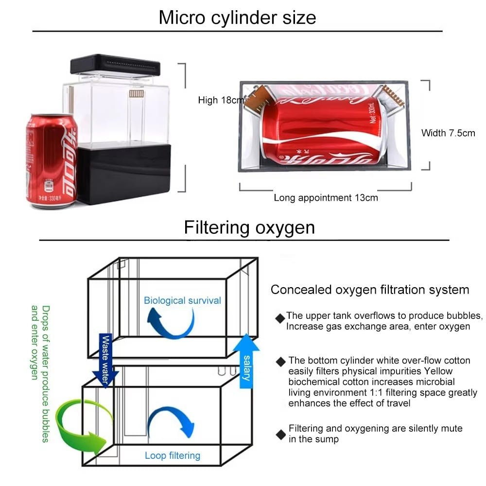 0.4 Gal Mini Desktop Saltwater Aquarium w/ Bottom Filter, Ultra-Clear Acrylic, Quiet Fish Tank