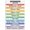 Framed, variant on German Language Poster Units Of Time Educational Wall Art for Living Room Bedroom Aesthetics Decor poster