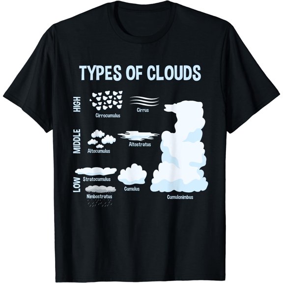 Types of Clouds, Meteorology Weatherman Gift T-Shirt