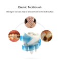 thumbnail image 4 of Fdit Cepillo de Dientes eléctrico de Silicona en Forma de U Recargable a Prueba de Agua Cuidado bucal ultrasónico Cepillo de blanqueamiento de Limpieza de Dientes con 4 Modos(Azul) dientes Cepillo Higoodz Accesorios de baño, 4 of 7