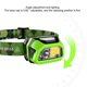 thumbnail image 3 of GreenRechargeable Cob Headlight Ipx6 Linterna a prueba de agua Head Torch Lanter Gift For Friend Fisherman, 3 of 5