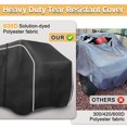 thumbnail image 5 of 600D ATV Cover - Waterproof & Windproof 4 Wheeler Covers Outdoor Storage, 5 of 6