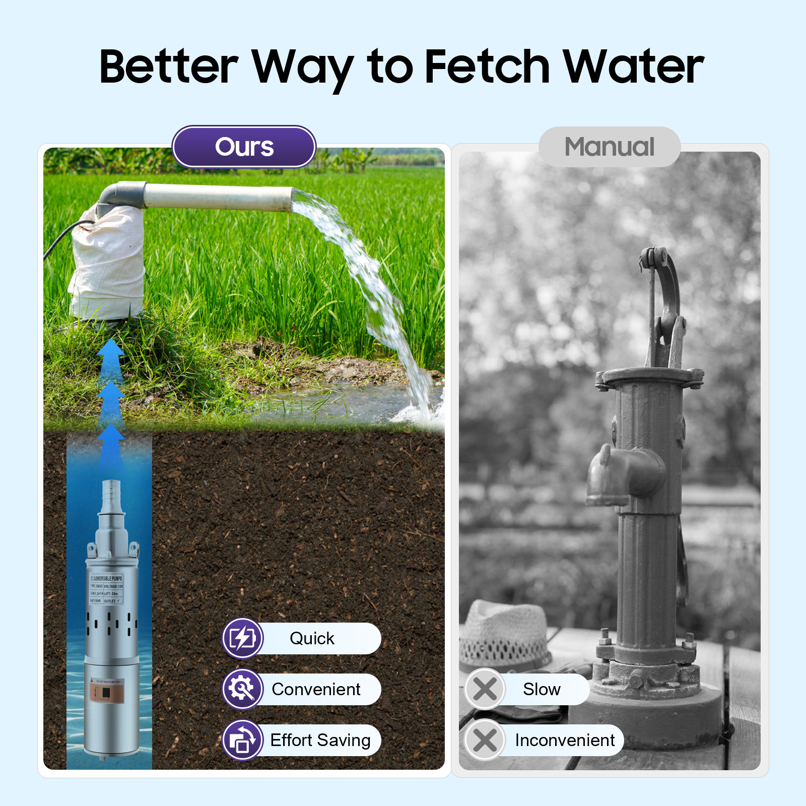 Deep Well Submersible Pump Stainless Steel Water Pump Submersible Pump 55.77ft for Extracting Groundwater