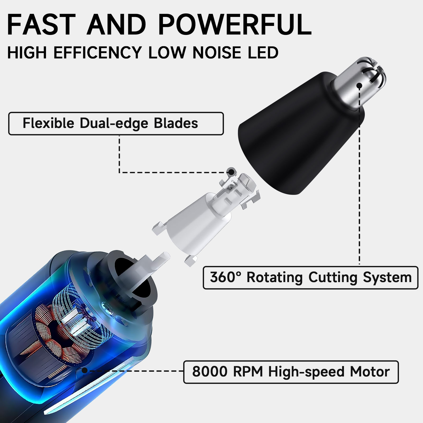 Huauoo Rechargeable Nose and Ear Hair Trimmer photo 5