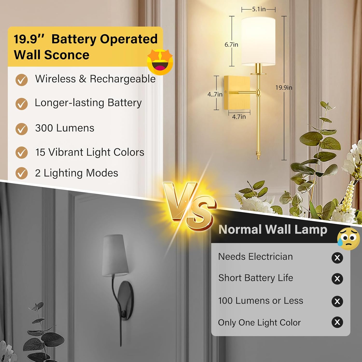 Nordic Hygge 19.9 Inch Wall Sconces Battery Operated Set of 2, Rechargeable Wireless Wall Sconces Lights with Remote, 2 Bulbs Included