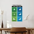 thumbnail image 6 of TYPES OF TRIANGLES Math Living Room Bedroom Decorative Painting Canvas Wall-Art., 6 of 6
