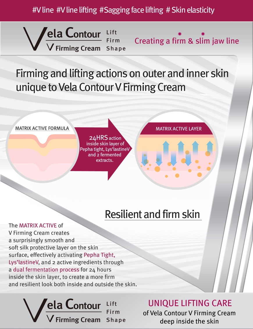 Face Lifting Double Chin Reducer Belt Neck Firming Cream and Five Toning Masks Set. Anacis